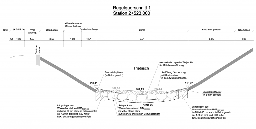 Schadensbeseitigung HW 06/2013 Triebisch in Meißen